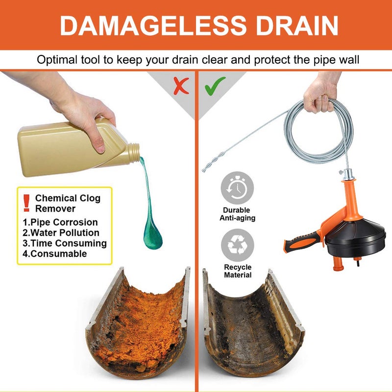 BACEYIOU Drain Auger, Clog Remover with Drill Adapter, 25 Feet Flexible Plumbing Snake Use Manually or Powered for Kitchen, Bathroom and Shower Sink, Comes with Gloves (orange) - Image 4